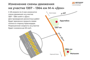 На трассе М-4 «Дон» под Краснодаром оставят открытой только одну полосу