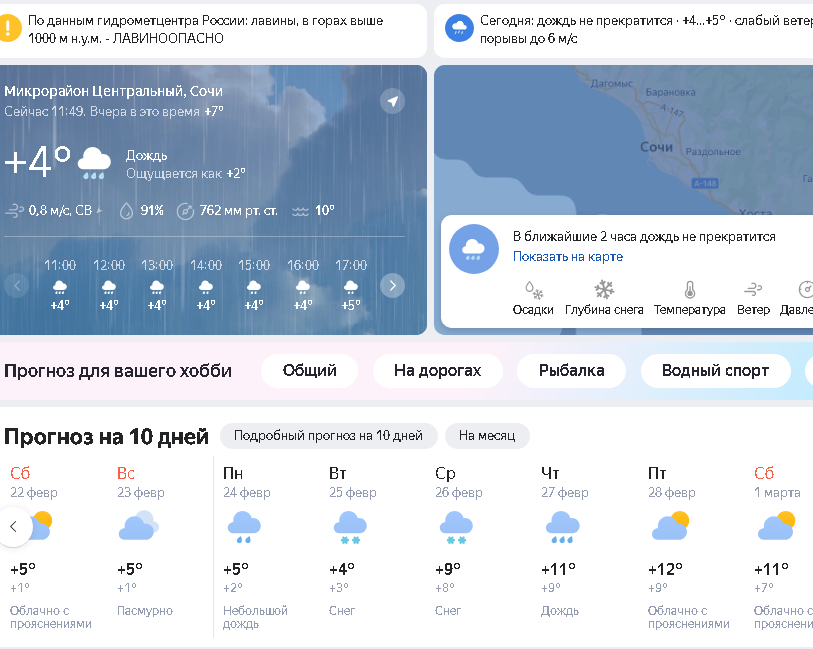 Когда придет тепло на Кубань