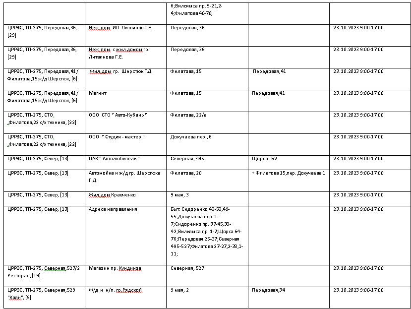 Опубликован список адресов, по которым 23 октября в Краснодаре не будет света