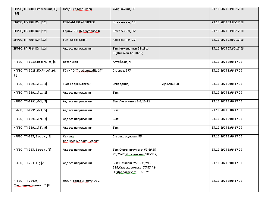 Опубликован список адресов, по которым 23 октября в Краснодаре не будет света