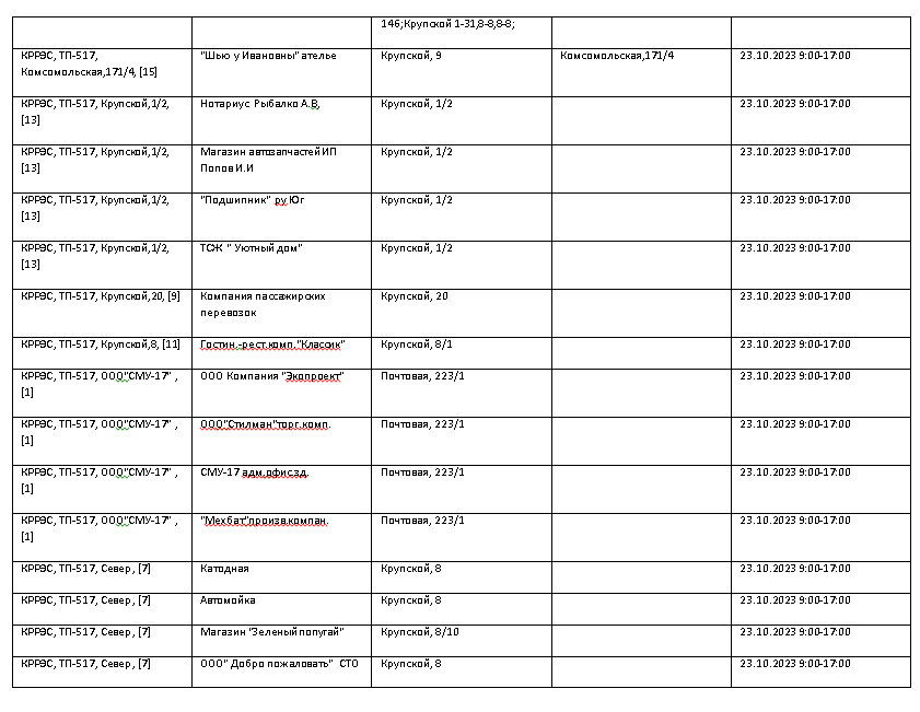 Опубликован список адресов, по которым 23 октября в Краснодаре не будет света