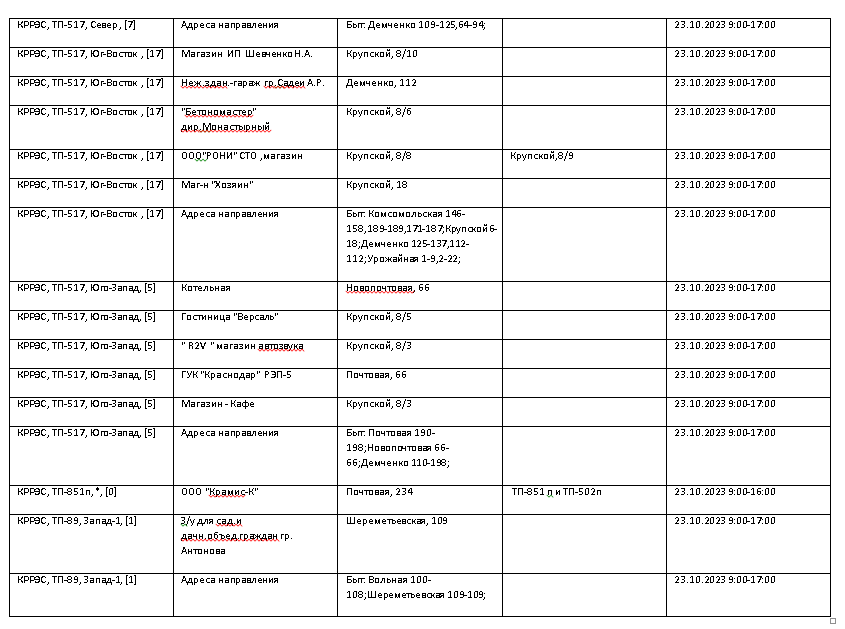 Опубликован список адресов, по которым 23 октября в Краснодаре не будет света