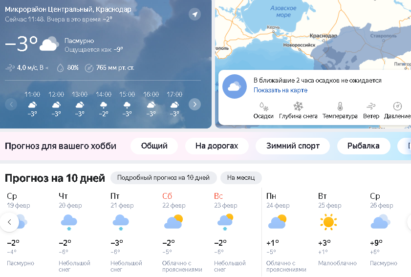 Когда придет тепло на Кубань