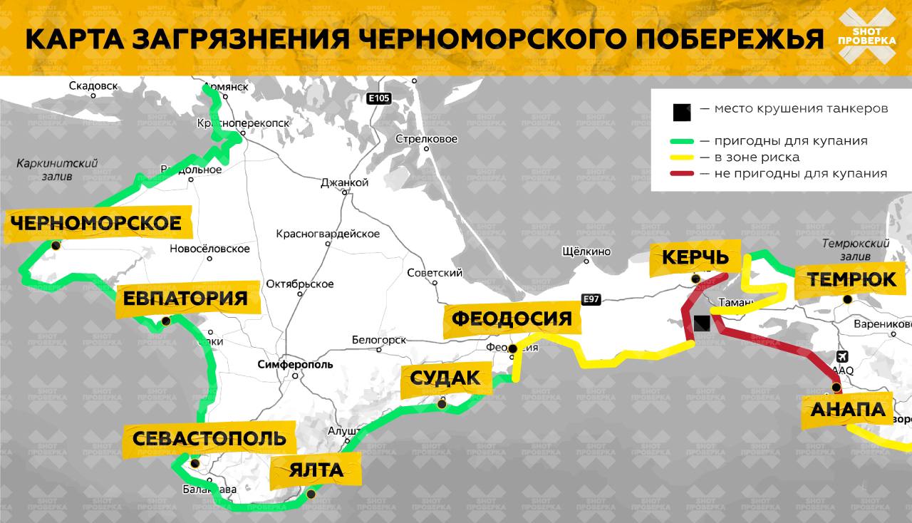 Купальный сезон 2025