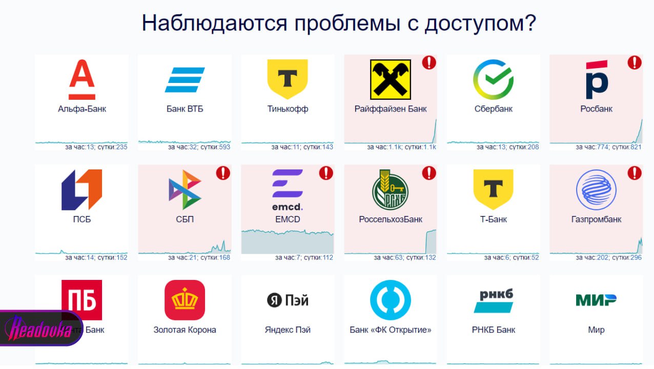 У банков произошёл массовый сбой