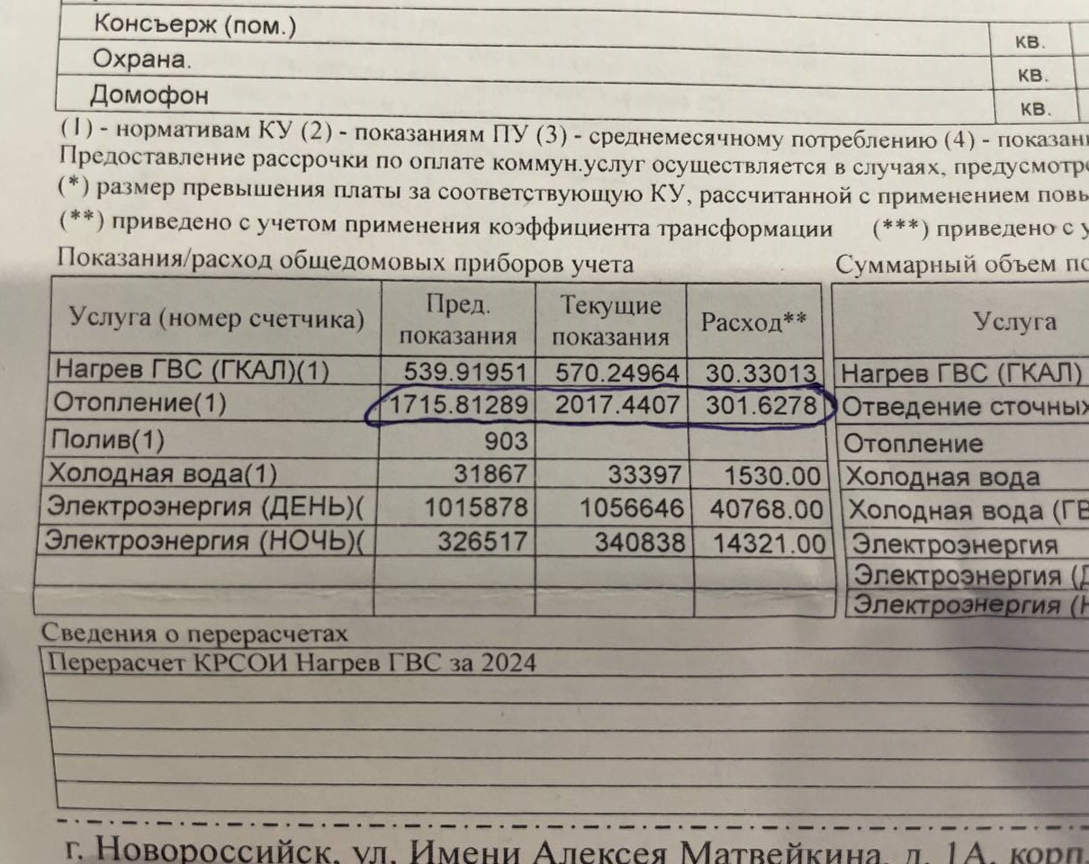 Коммуналка в Новороссийске