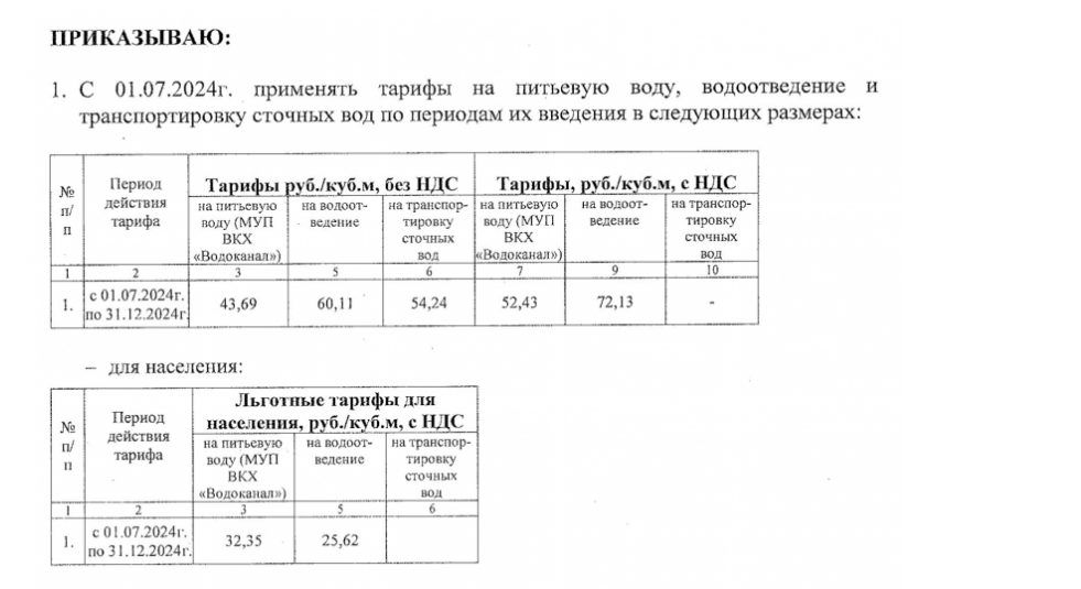 С 1 июля в Краснодаре резко поднимутся тарифы на ЖКХ, и больше всего - на воду