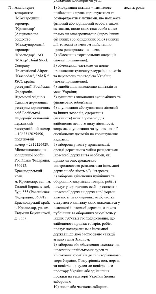 Аэропорт Краснодара внесли в санкционный список Украины