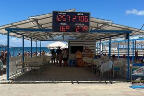 И снова по-зимнему: морская вода на пляжах Анапы вновь резко охладилась до 16 градусов